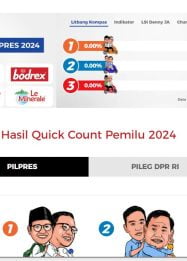 Quick Count Pilpres 2024